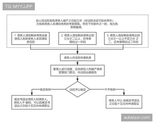 离场后处理规则详解：裁判如何判定与影响比赛流程