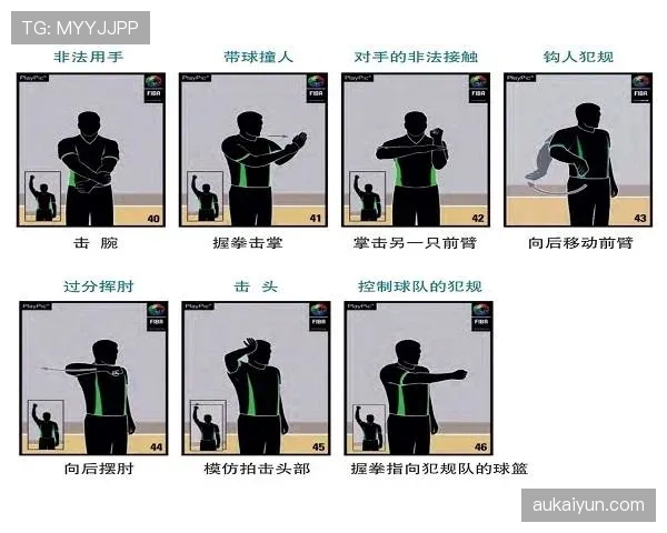 篮球发球违例判定的核心规则解析