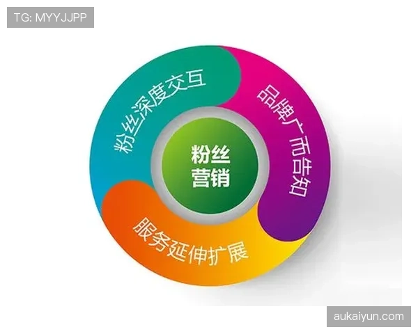 奥利塞与帕尔默：同代进攻核心的组织逻辑与效率差异解析
