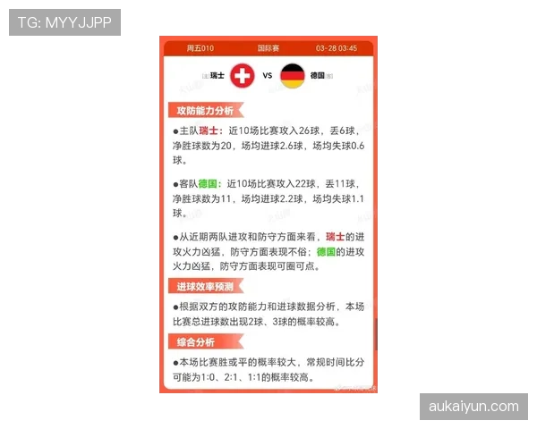 瑞士队2026世界杯前景分析：能否突破小组赛冲击八强