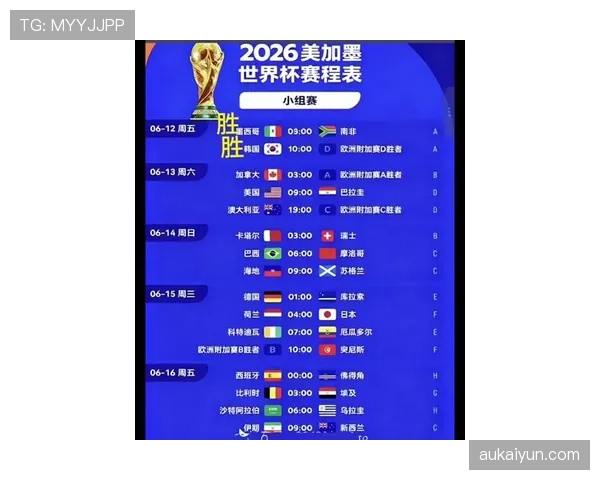 2026世界杯球队如何锁定晋级资格