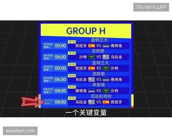 世界杯小组赛关键比赛开局走势预测
