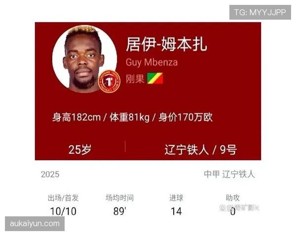 民主刚果冲击2026世界杯阵容前瞻：核心球员与晋级前景分析